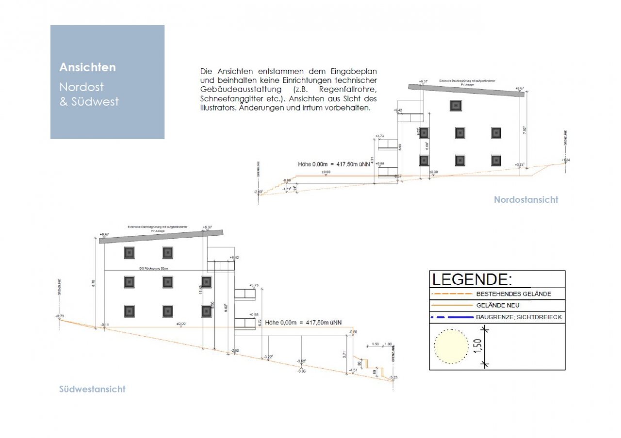 AHW8 Ansichten NO & SW