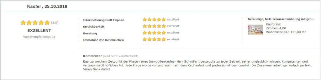 Käuferbewertung