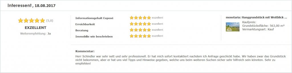 Interessentenbewertung